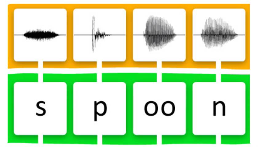 Phoneme-Aware Acoustic Analysis of Natural Speech for Lung Function Assessment